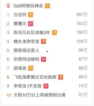 最新娱乐吃瓜网站大全,揭秘娱乐圈最新动态，一网打尽热门八卦！